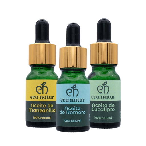 Kit Antimigraña